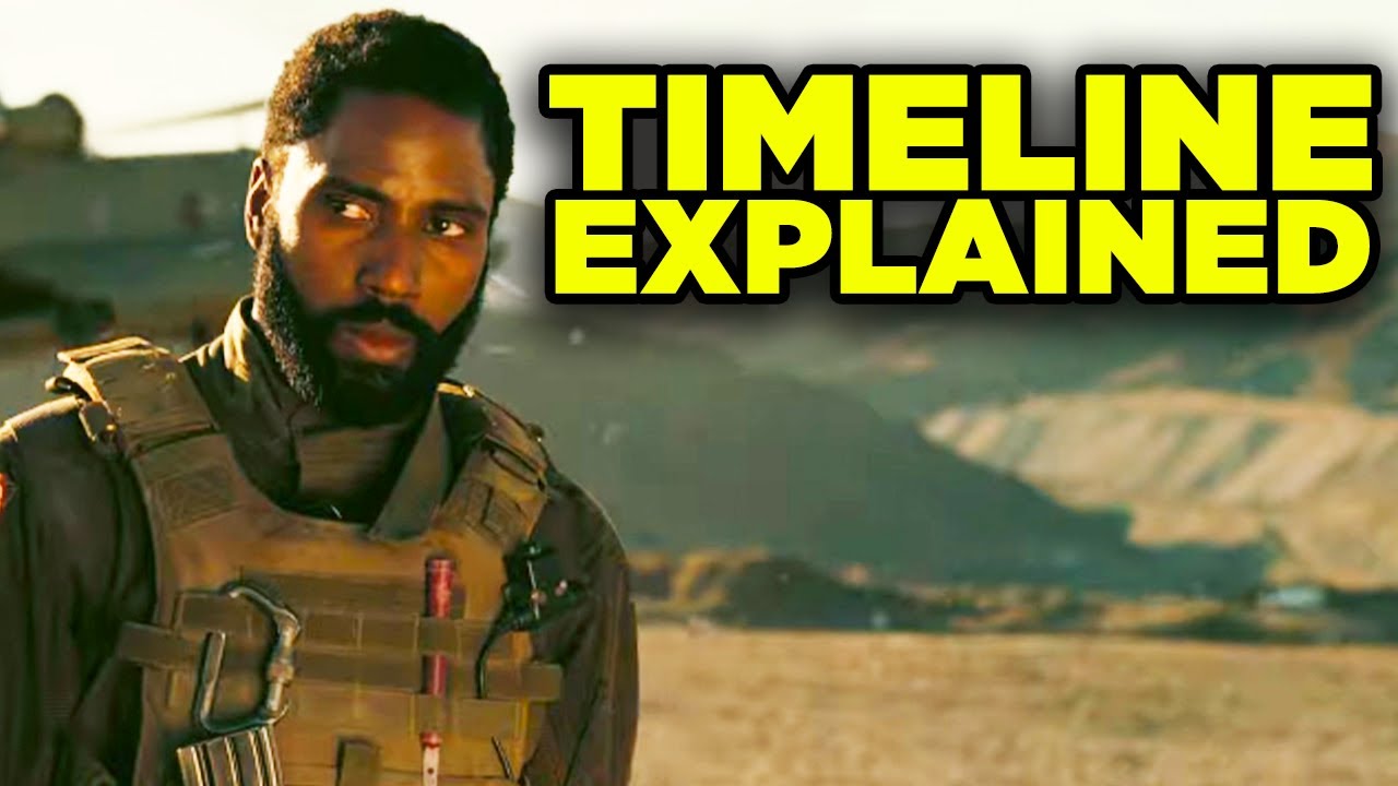 Tenet Explained: Complete Timeline & Final Scene Breakdown 🎬