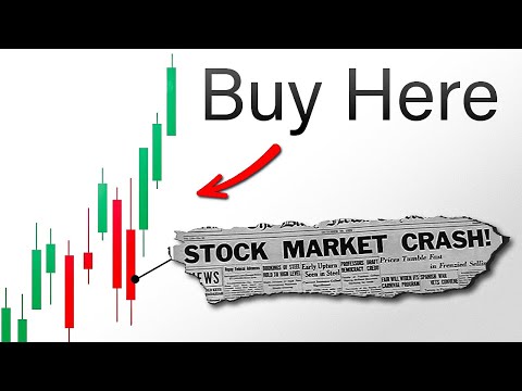 How to Use the News to Make Money Trading Forex | Fundamental Analysis