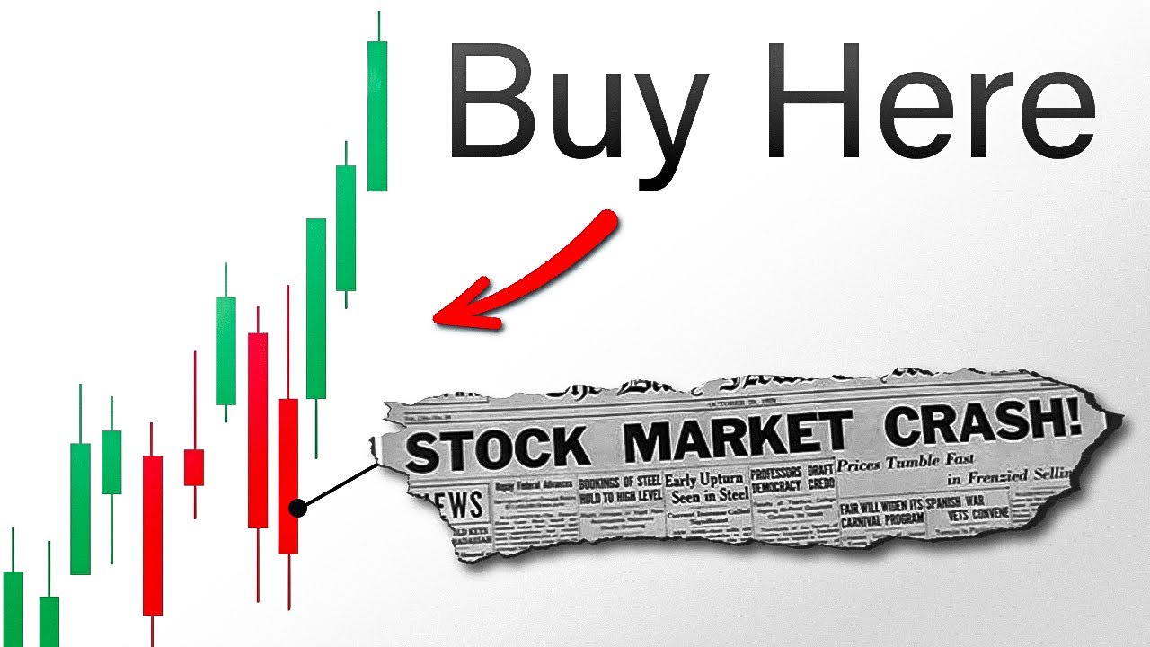 Master News Trading & Boost Your Forex Profits π | Essential Fundamental Analysis Tips