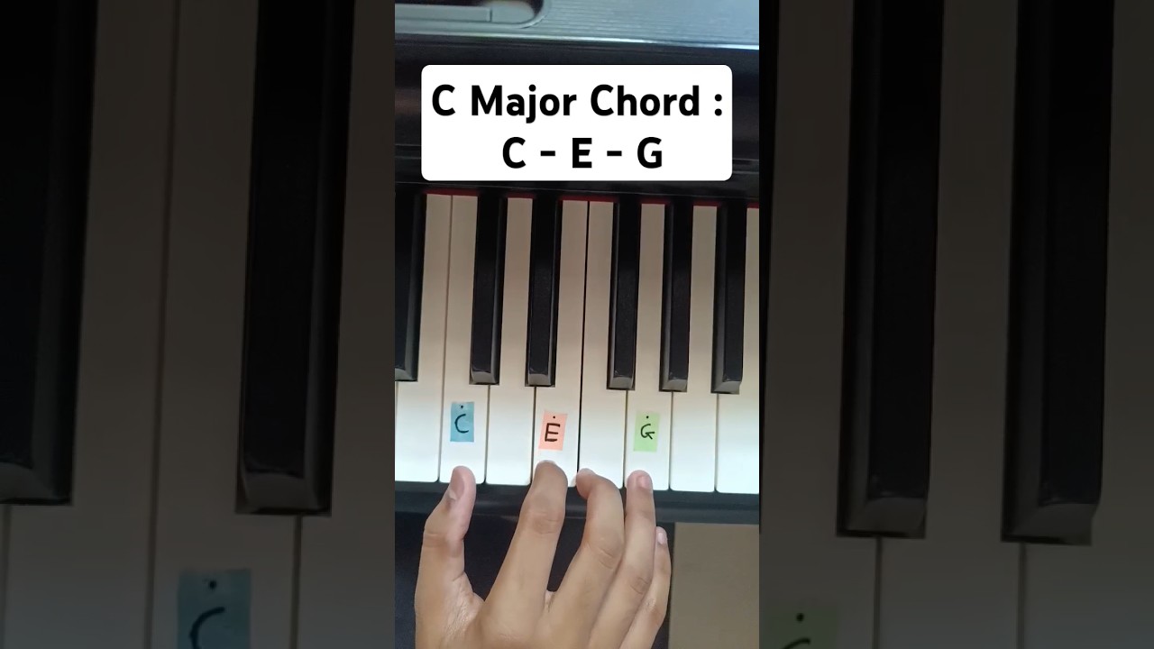 Learn the C Major Chord 🎹 for Beginners