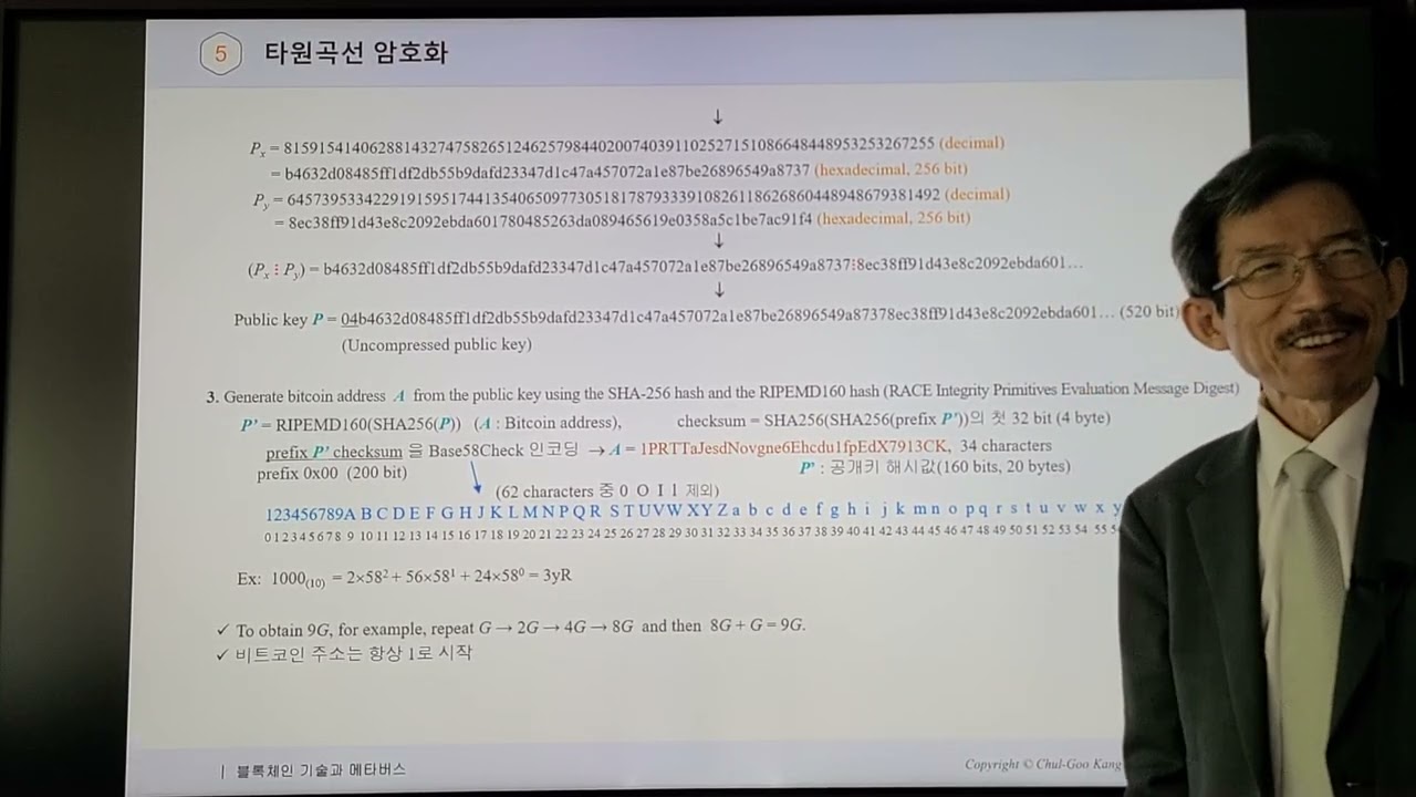 Blockchain Technology Lecture 5: Unlocking the Power of ECC Public Keys ๐