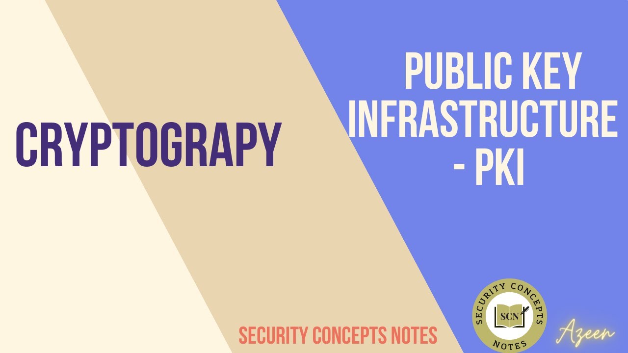 PKI Explained: Public Key Infrastructure 🔑