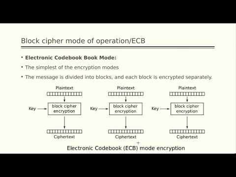 Introduction to Stream ciphers and block ciphers