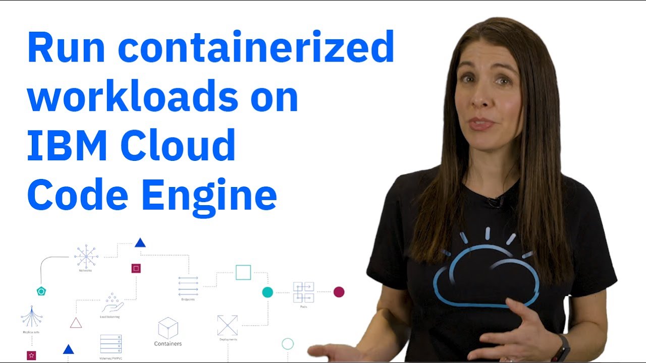 Simplify Your Deployment: Run Containerized Workloads on IBM Cloud Code Engine 🚀