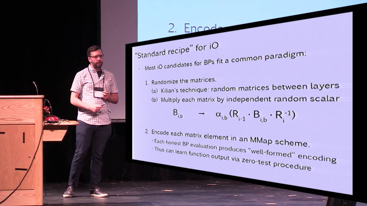 Breaking Indistinguishability Obfuscation: Annihilation Attacks on Multilinear Maps 🔓