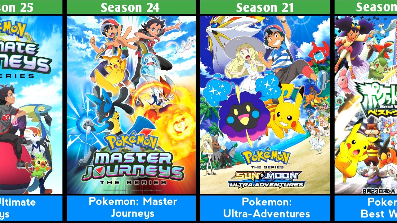 Pokemon All Seasons in Order 🗓️