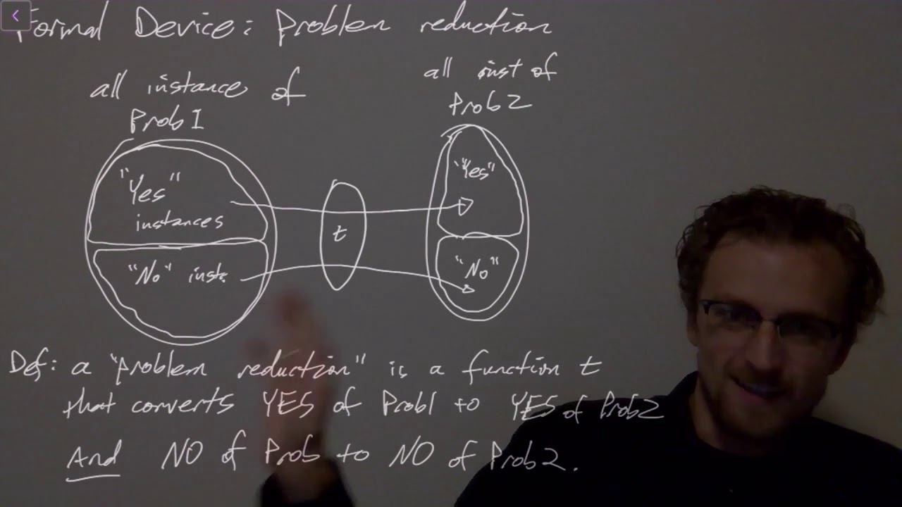 CS 5720 L23: Mastering Polynomial Reduction Techniques 📚