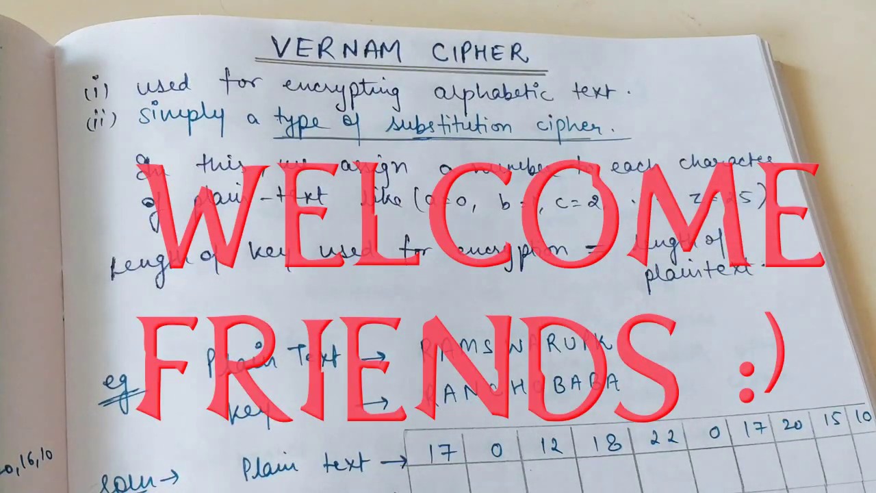 वर्नाम सिफर: आसान तरीके से क्रिप्टोग्राफी में इसकी पूरी जानकारी 🔐