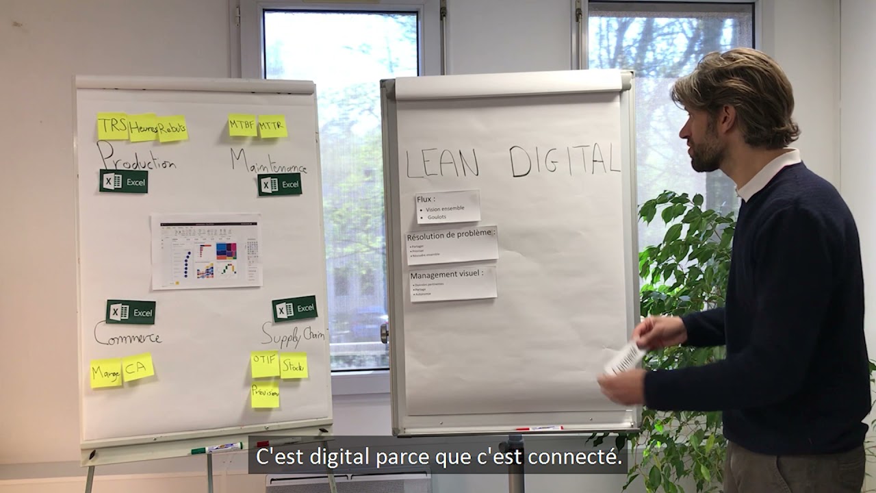 Lean Digital : La Business Intelligence Simplifiée 📊