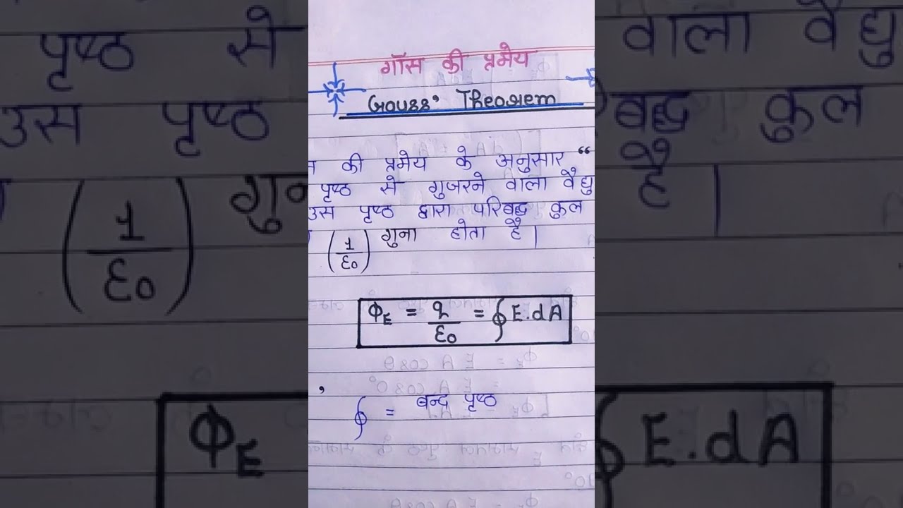 गॉस की प्रमेय (Gauss Theorem) – क्लास 12 फिजिक्स में आसान समझाएँ 🔍