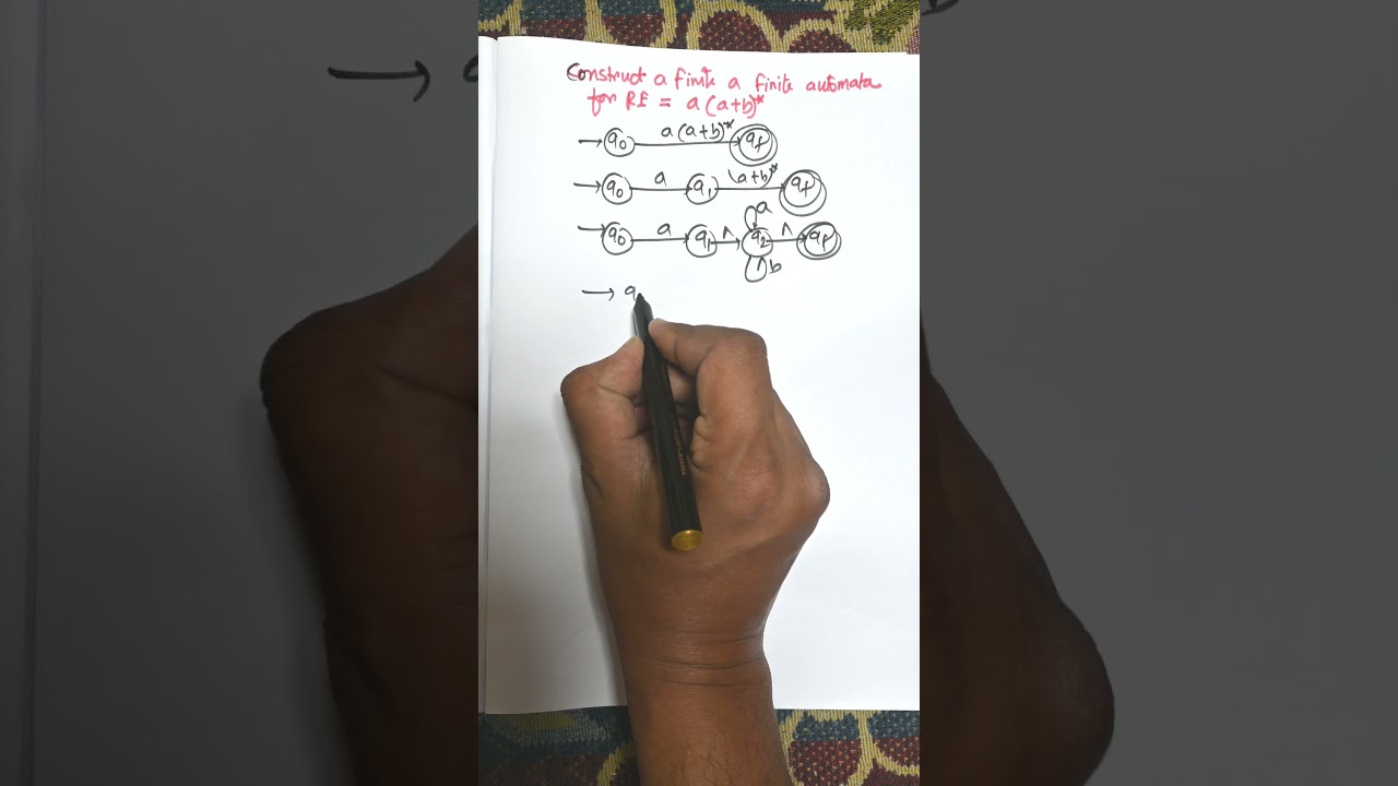 Learn How to Build Finite Automata from Regular Expressions π€