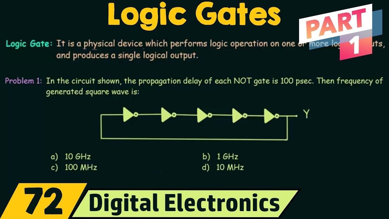 Digital Logic Gates (Part 1) 🧠
