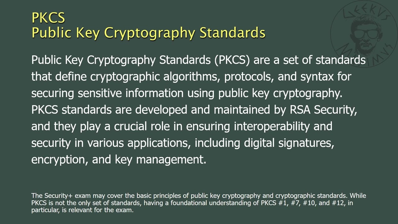 PKCS: Public Key Cryptography Standards π