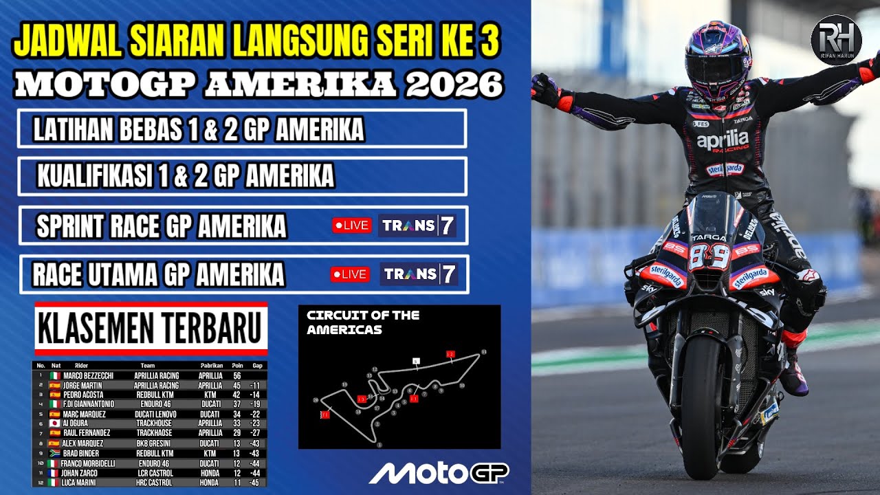 Jadwal Motogp Amerika 2026~GP Amerika 2026 Seri ke 3~Klasemen Motogp 2026 Terbaru~Live Trans 7