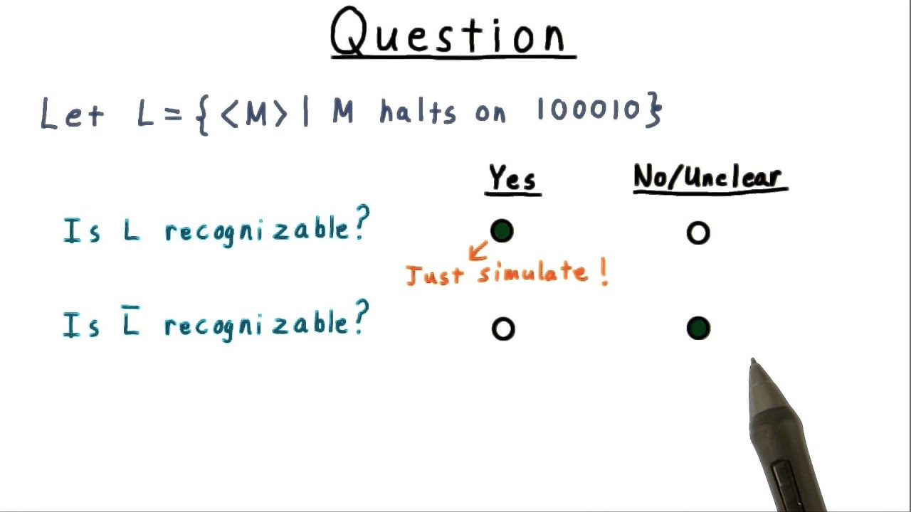 Master the Halting Problem at 34: Georgia Tech's Computability Quiz Solution 📚