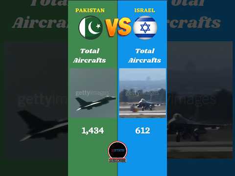 Pakistan Vs Israel Military Comparison 2024 ||