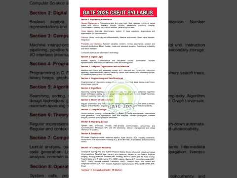 GATE 2025 CSE/IT SYLLABUS/ Computer Science and Engineering/ Information Technology Gate Syllabus