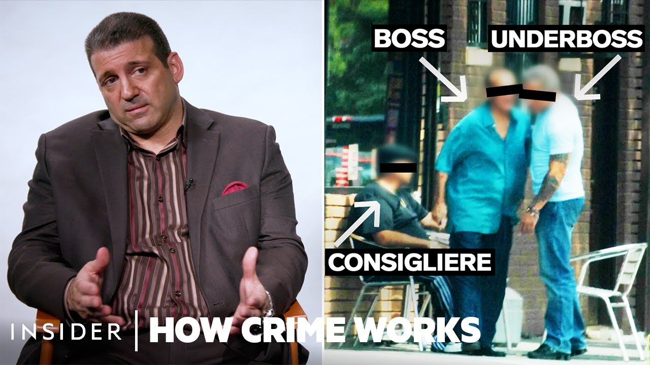Inside the Secrets of the New York Mafia: An Ex-Mobster Reveals How It Really Operates 🔍