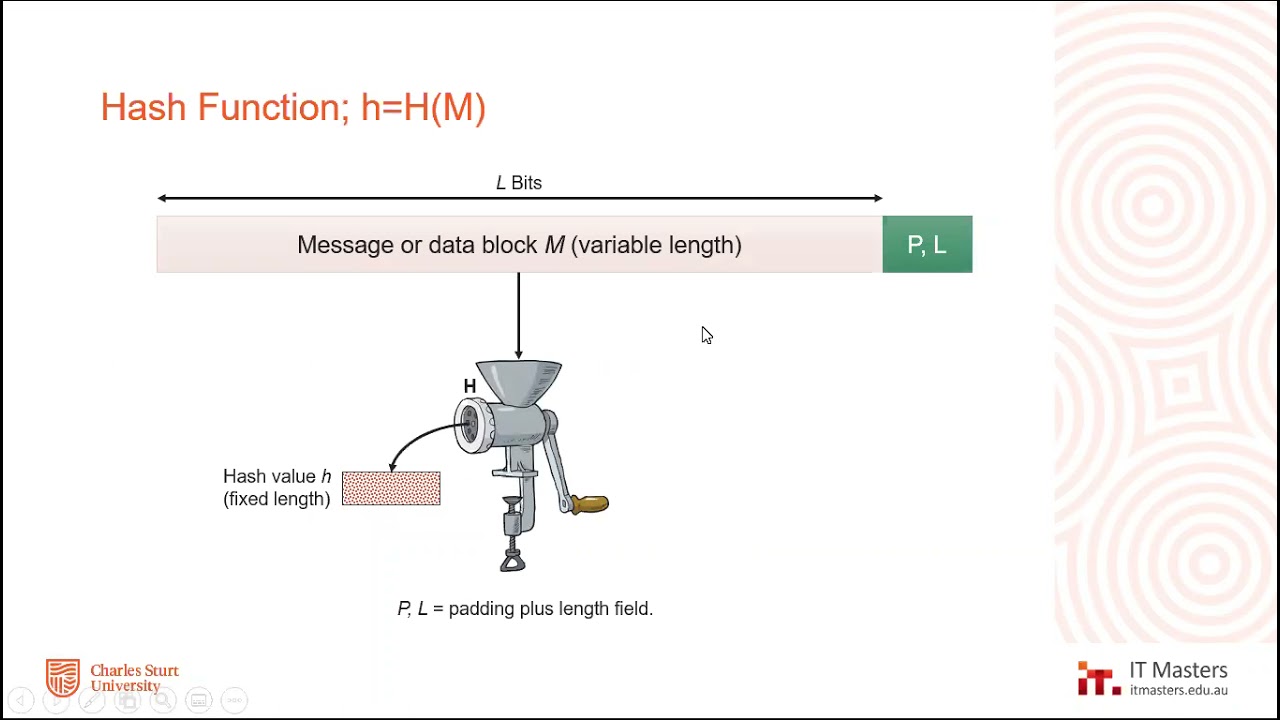 Free Cryptography Course: Master Module 4 – Enhance Your Cybersecurity Skills 🔐