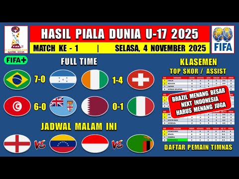 Hasil Piala Dunia U17 - BRAZIL vs HONDURAS - Klasemen Piala Dunia U17 2025