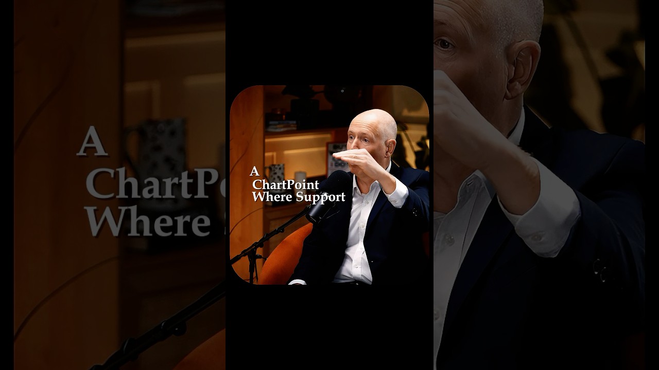 Master Trend Line Trading in 2025 🔥