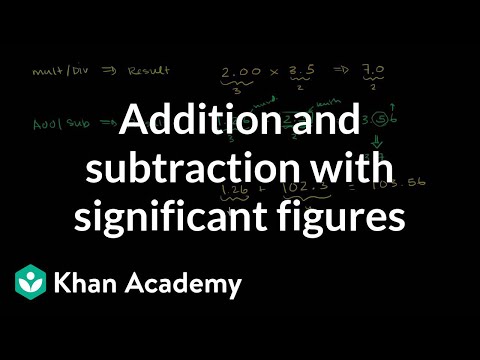Addition and subtraction with significant figures | Decimals | Pre-Algebra | Khan Academy