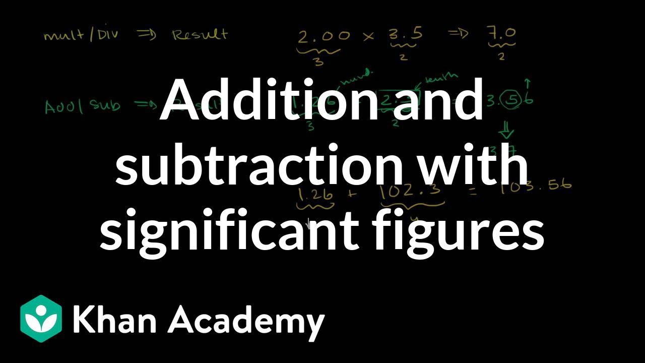 Master Addition & Subtraction with Significant Figures 🧮 | Pre-Algebra