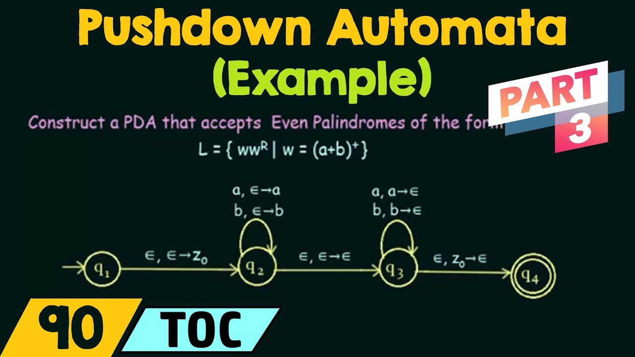 Designing Pushdown Automata for Even Palindromes - Part 3