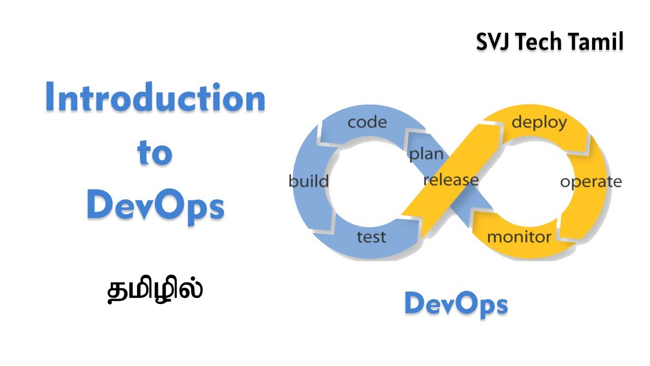DevOps அடிப்படைகள் தமிழ் 🛠️
