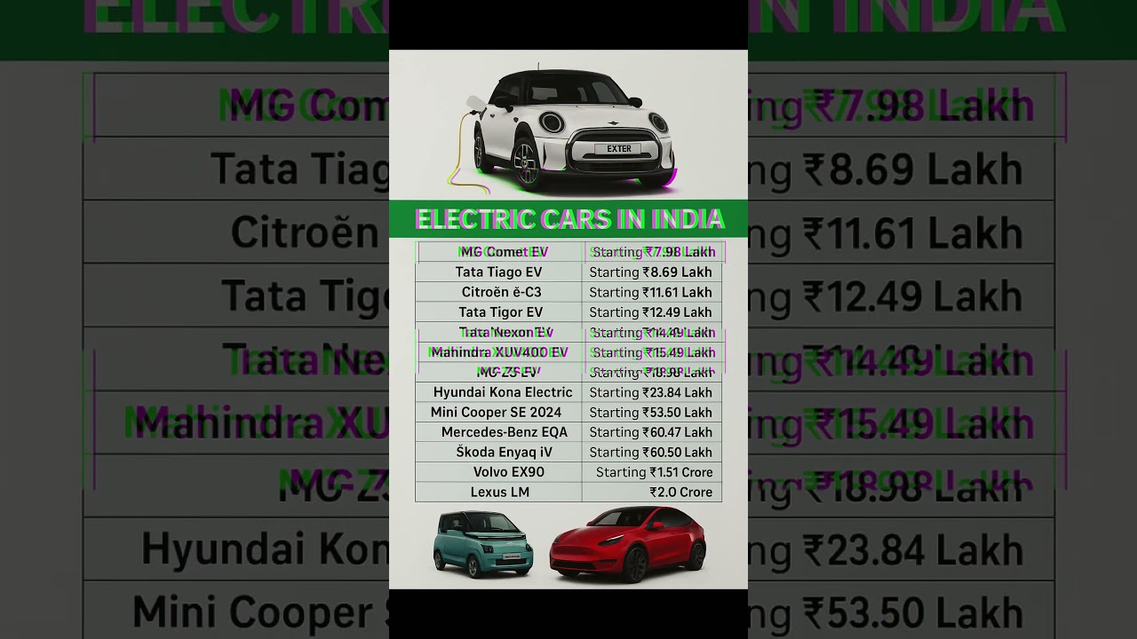 Exciting Upcoming EV Cars in India for 2025 🚗