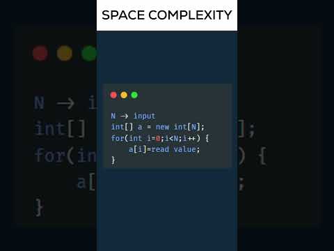 Space Complexity