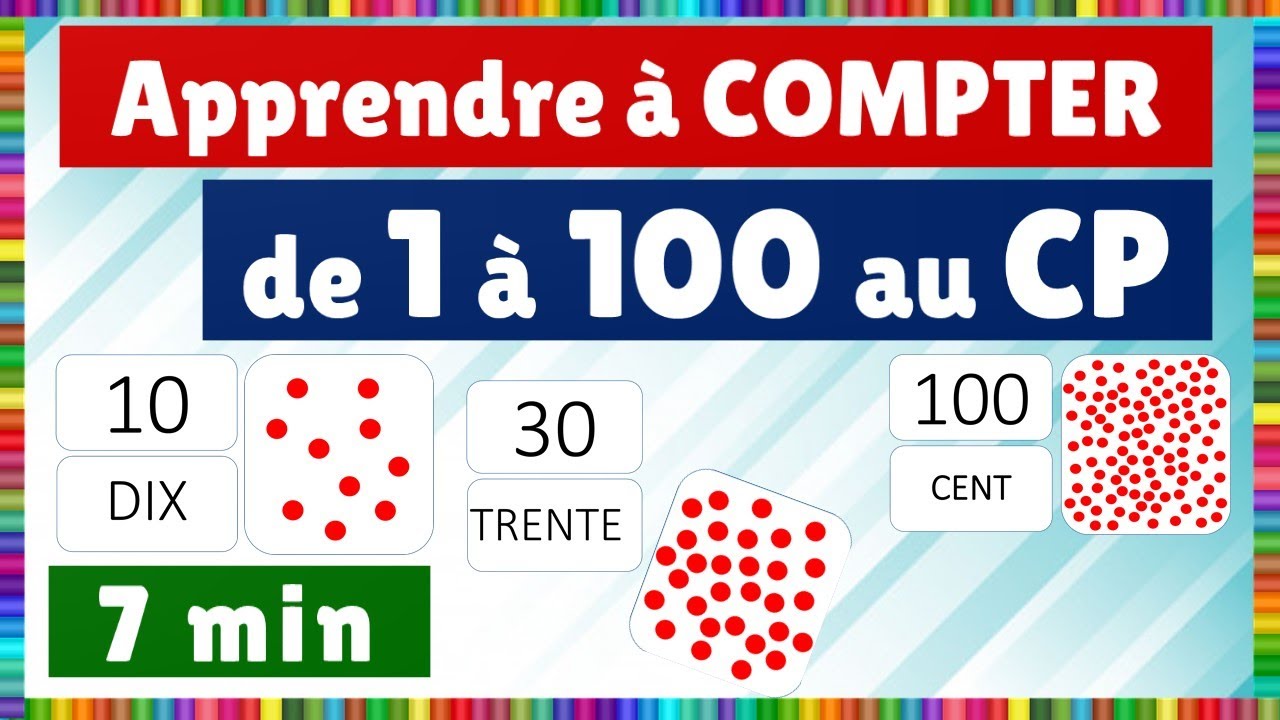 Compter de 1 à 100 pour CP 🧮