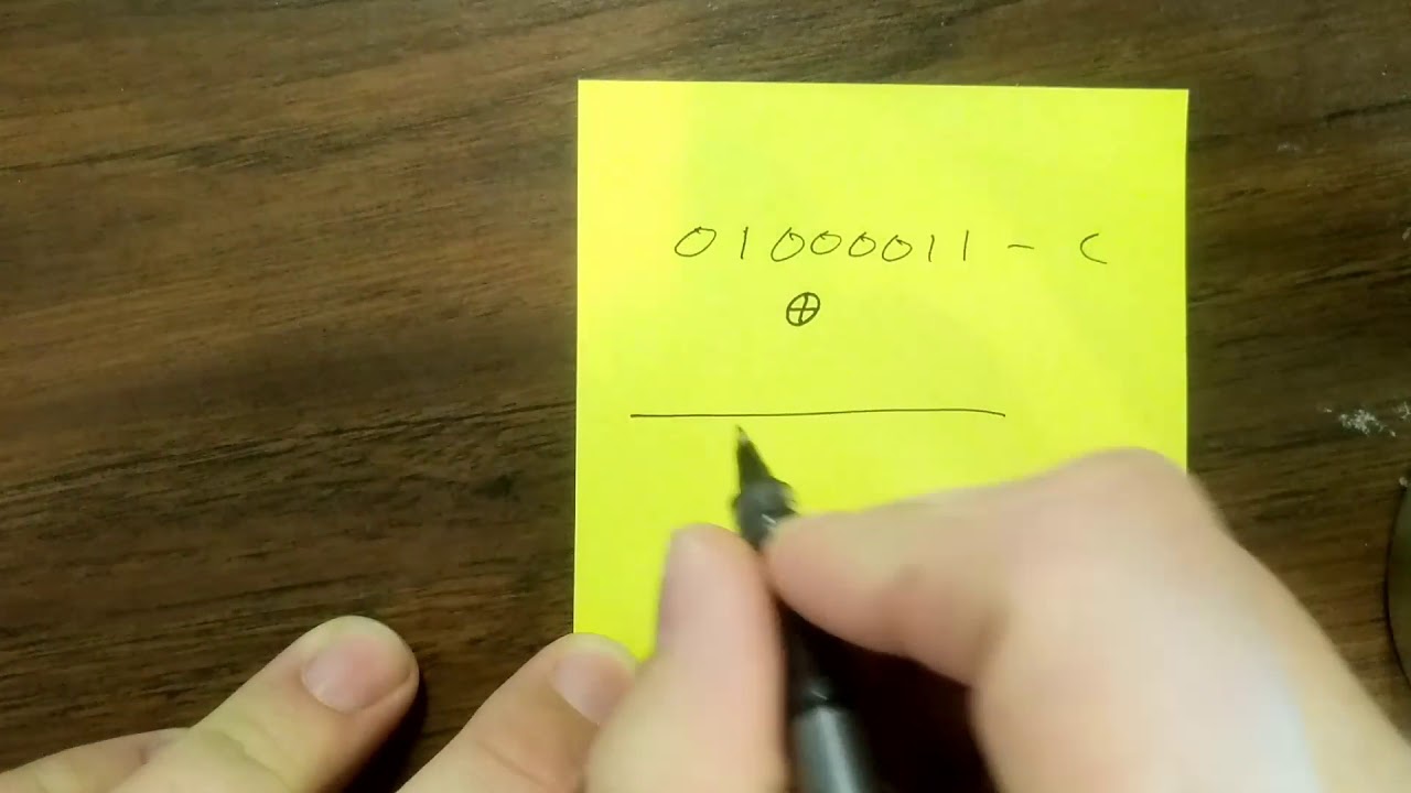 Cryptography 101: Mastering XOR Ciphers π