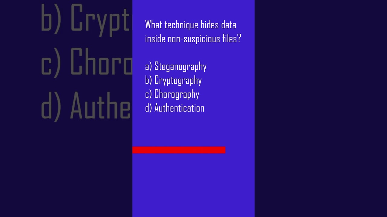 Cybersecurity Quick Quiz: Which Technique Secretly Hides Data in Files? 🔐