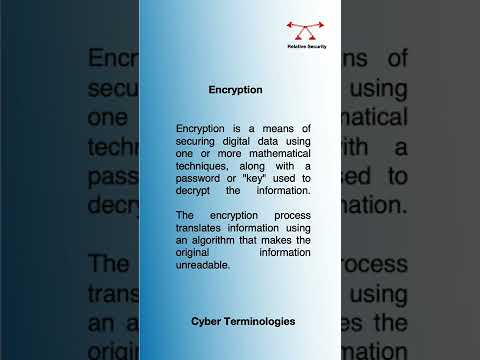 CyberSecurity Definitions | Encryption
