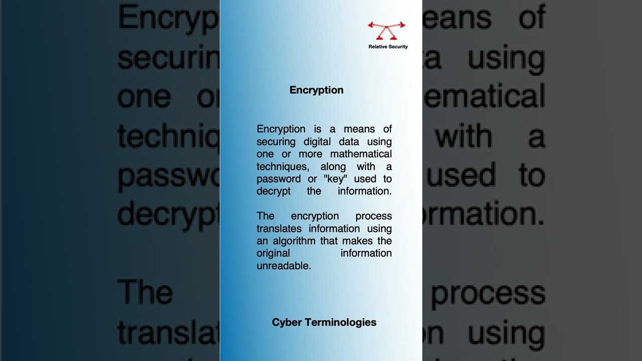 Cybersecurity Basics: Understanding Encryption 🔐