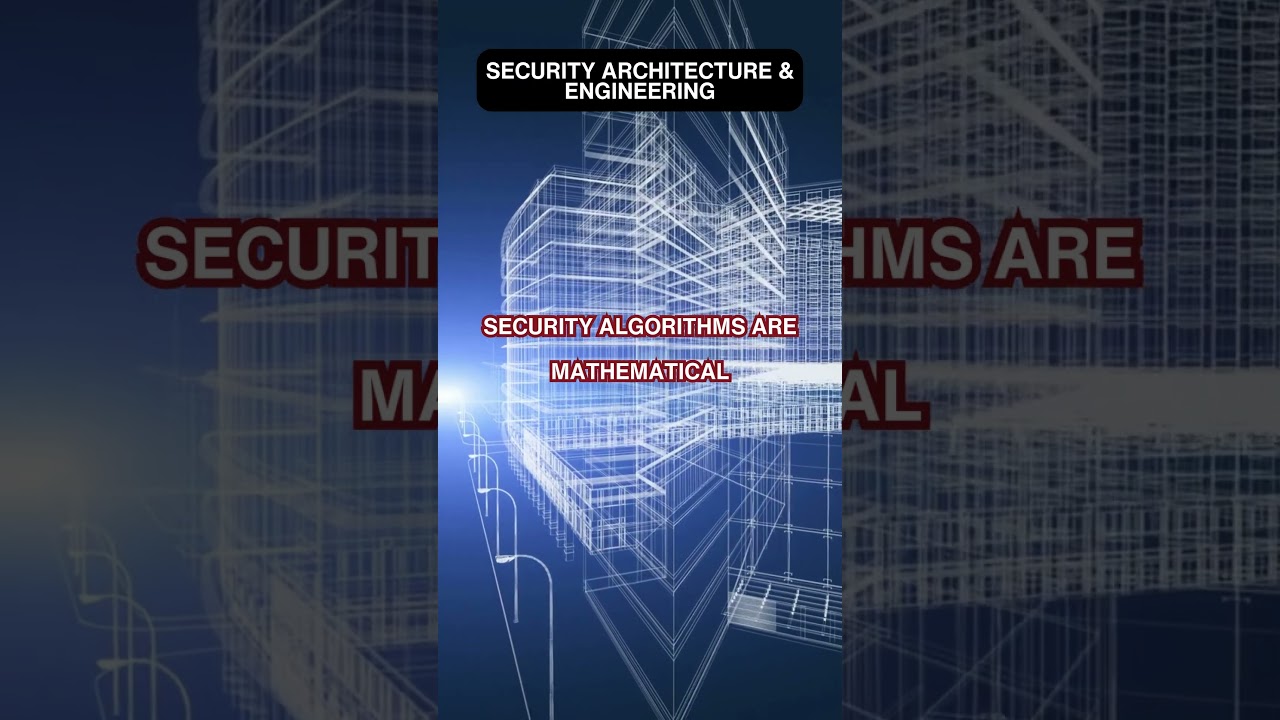 Unlocking Security Algorithms: The Math Behind Encryption & Hashing 🔐
