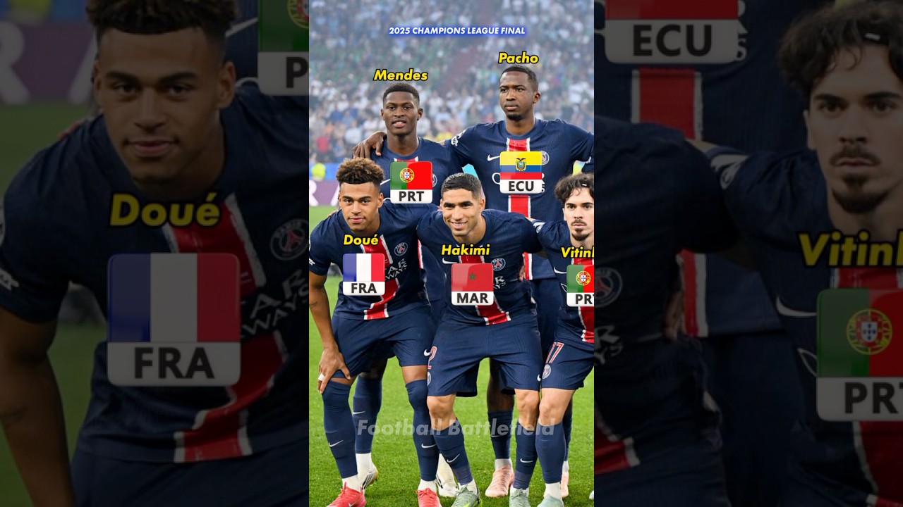 Paris Saint-Germain squad vs Inter Milan Final Champions League 2025🔥Nations❤️#psg #uclfinal #doué