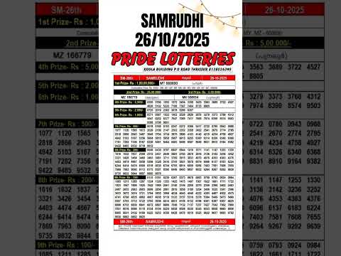 🔥SAMRUDHI SM-26 Result Today LIVE |26october 2025|Kerala Lottery Live Draw #keralastatelotteryresult