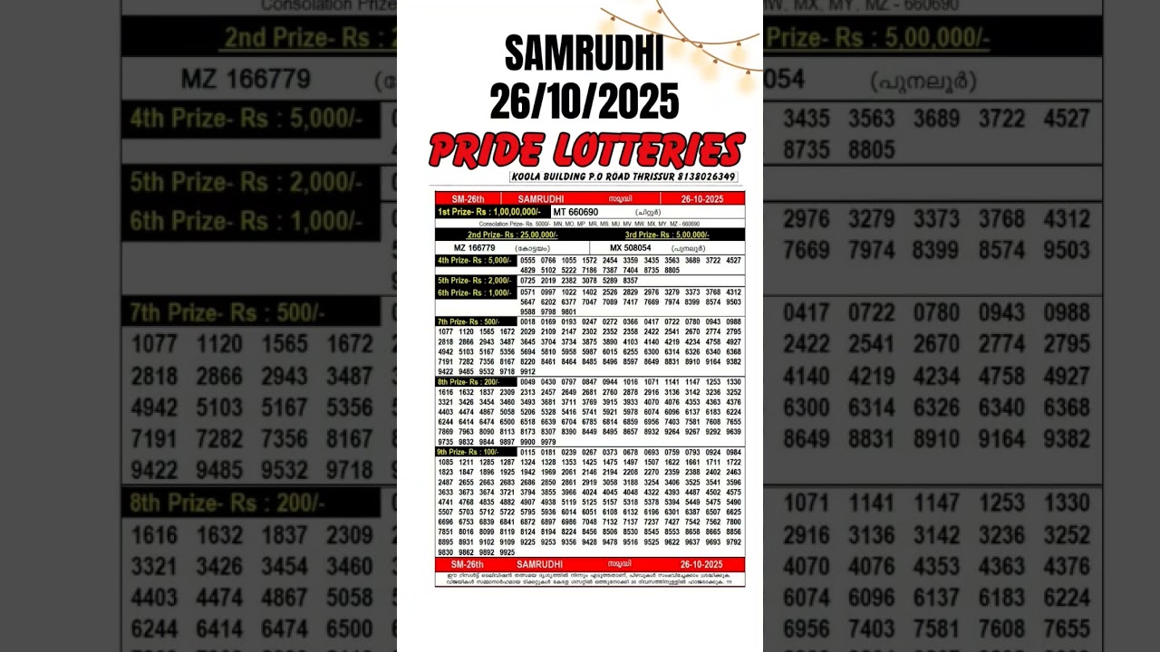 🔥 Kerala Samrudhi SM-26 Lottery Results Live – October 26, 2025 | Kerala State Lottery