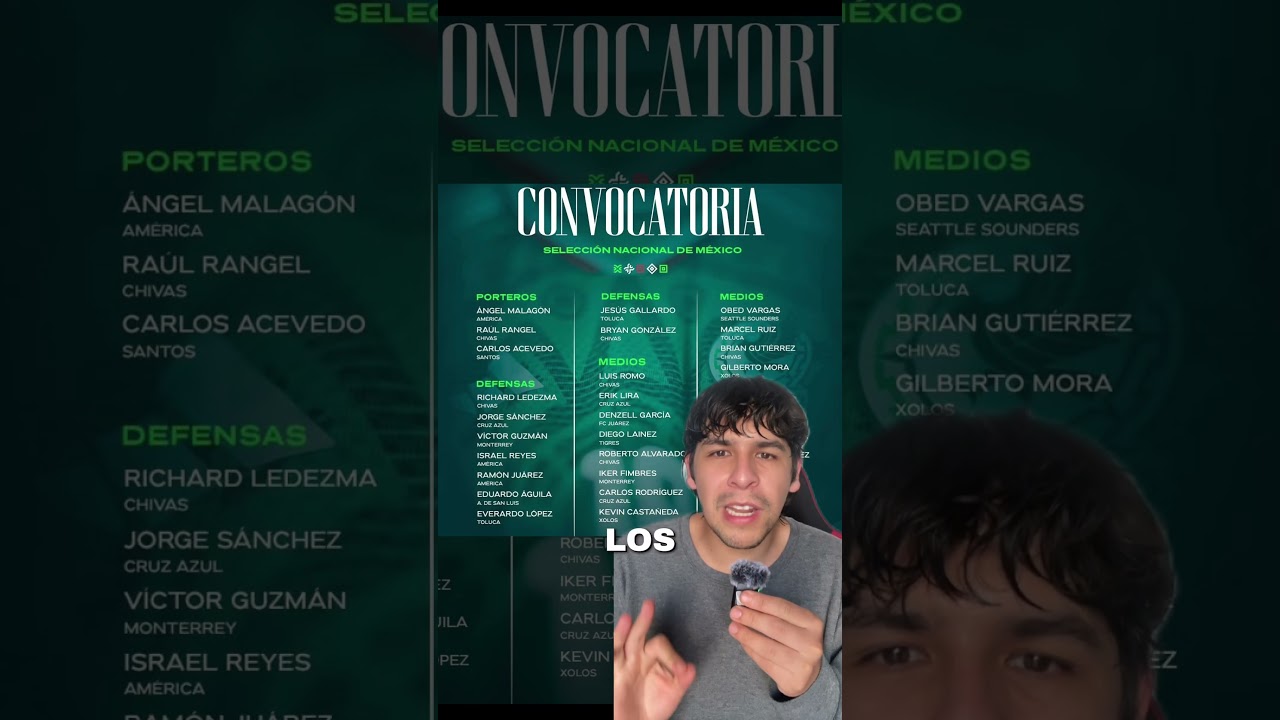 Convocatoria selección mexicana #futbol #soccer #foryou #mexico #seleccionmexicana #chivas #fyp
