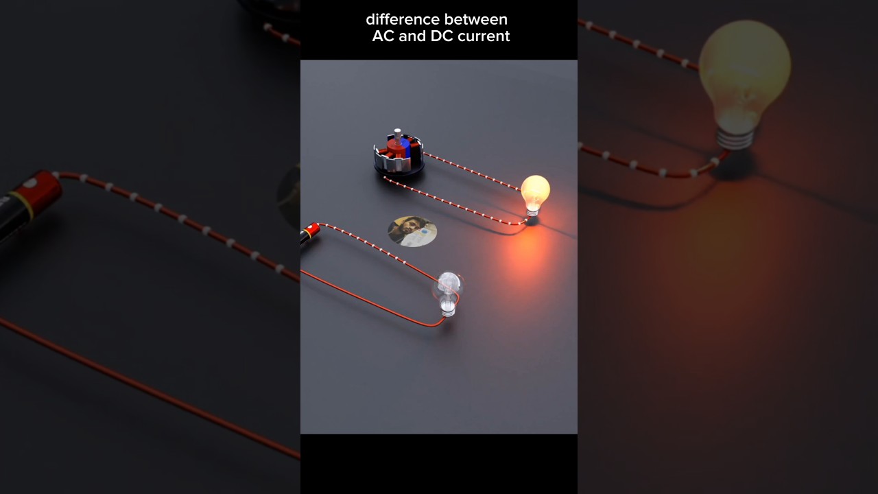 AC vs. DC Current: Key Differences ⚡
