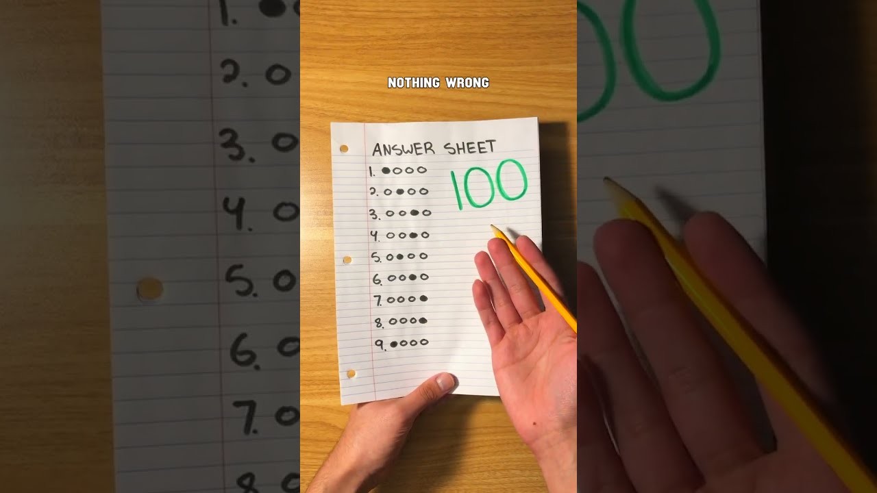 Effective Technique for Memorizing Anything