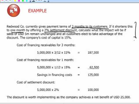 CIMA P1: Managing Short-Term Finance 📊