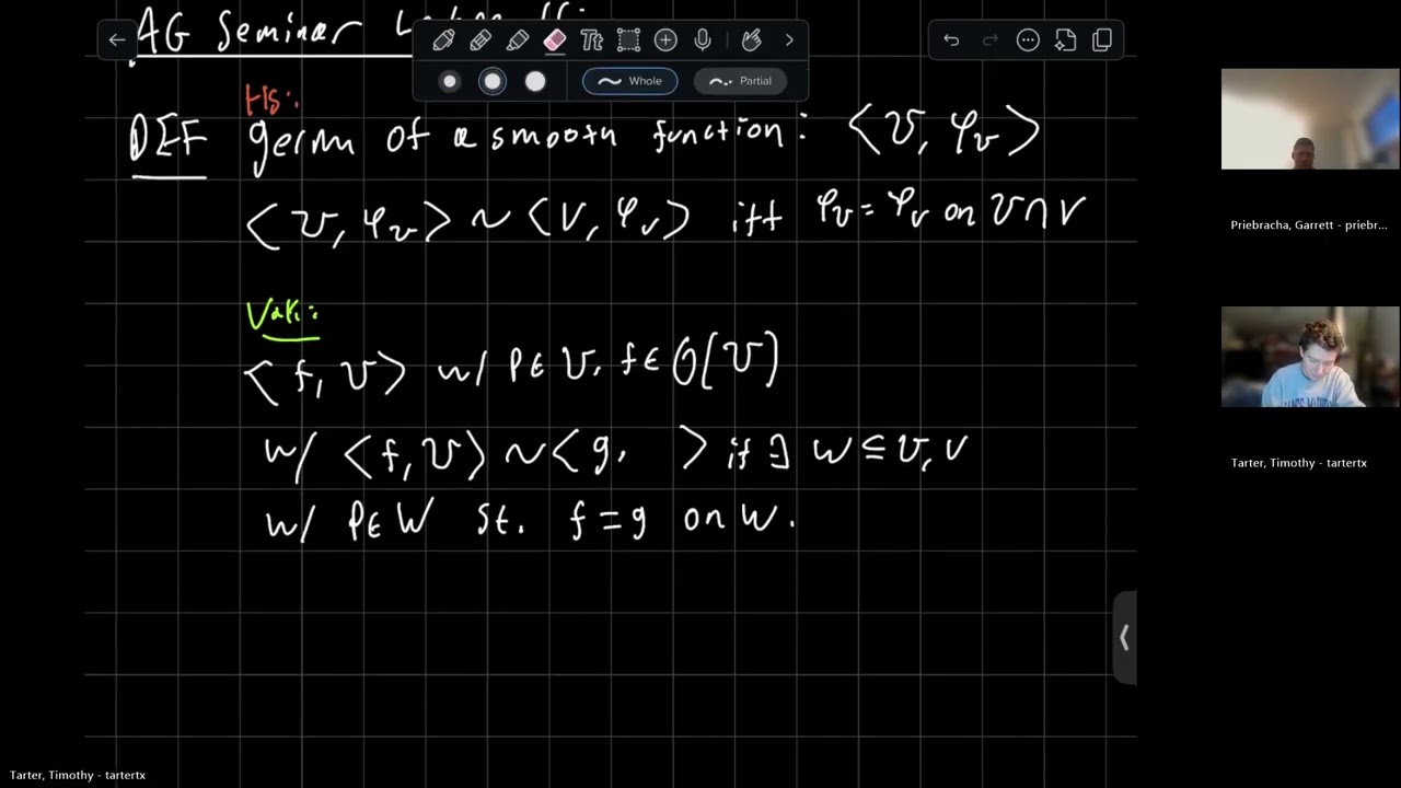 (Pre)Sheaves in Algebraic Geometry π