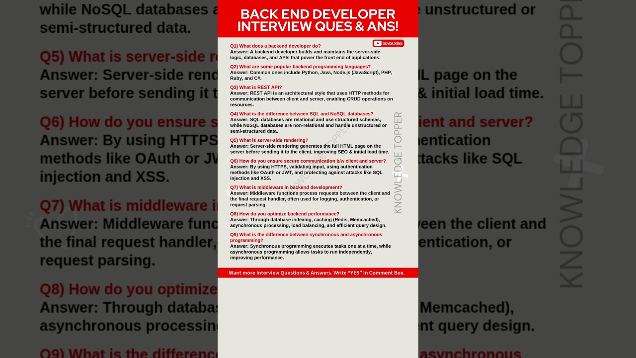 Top Backend Developer Interview Questions & Answers
