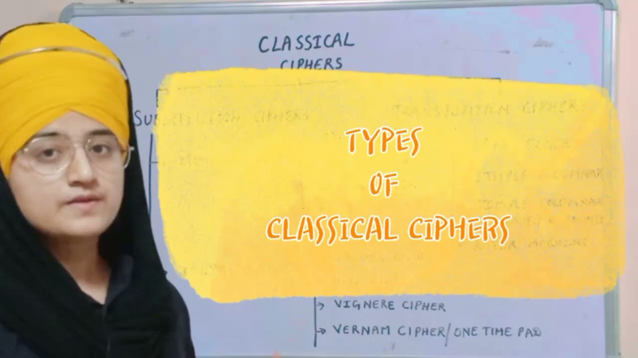 Discover the Different Types of Classical Ciphers 🔐