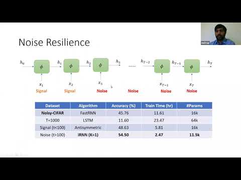 ICLR 2020: Incremental RNNs for Stable Learning