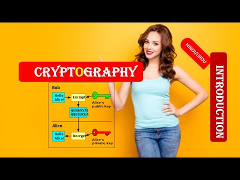What is CRYPTOGRAPHY | INTRODUCTION TO CRYPTOGRAPHY | CRYPTOGRAPHY Explained HINDI URDU