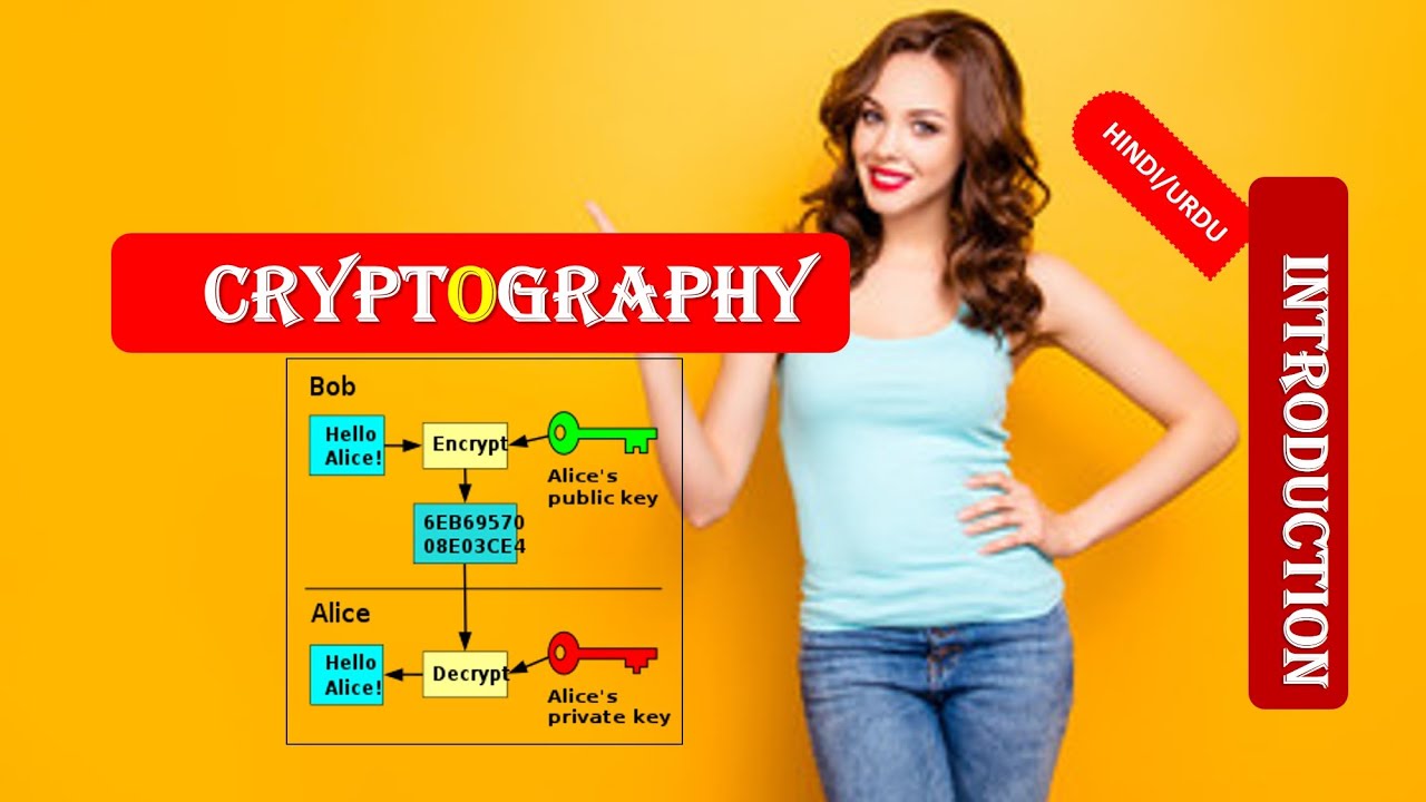 Cryptography Explained in Hindi 🇮🇳 | Complete Introduction & Fundamentals